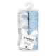 2-Pack Muslin Swaddle Blankets - BLUE Sweet Dreams
43