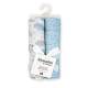 620281026157/ 2-Pack Muslin Swaddle Blankets - BLUE Sweet Dr